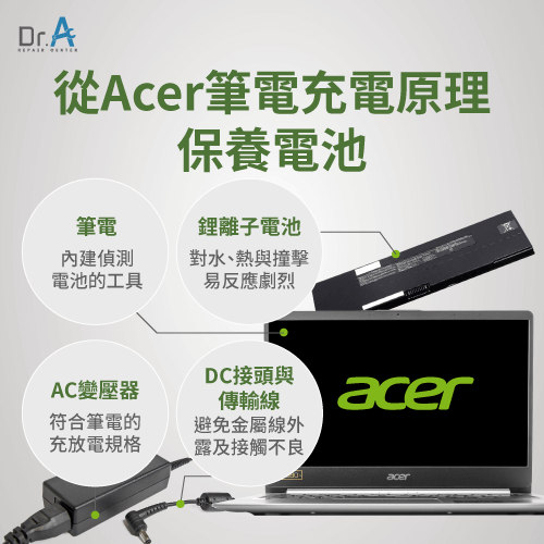 從原理了解Acer筆電電池保養-Acer筆電電池保養