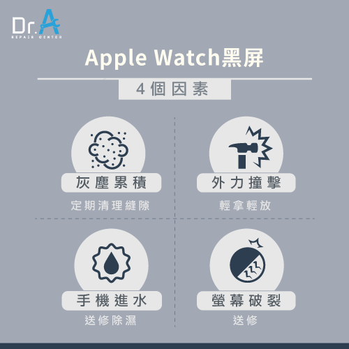 4個導致Apple Watch黑屏的原因-Apple Watch黑屏