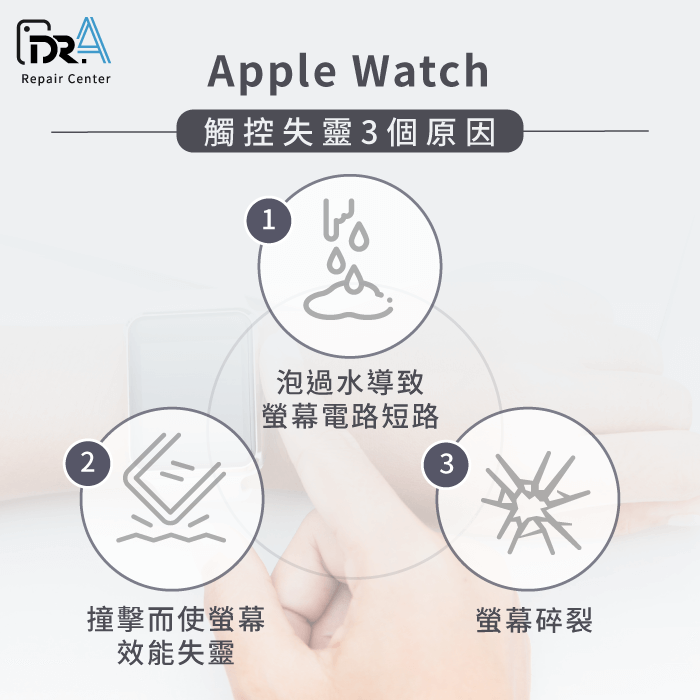 3個導致Apple Watch觸控失靈的原因-Apple Watch觸控失靈