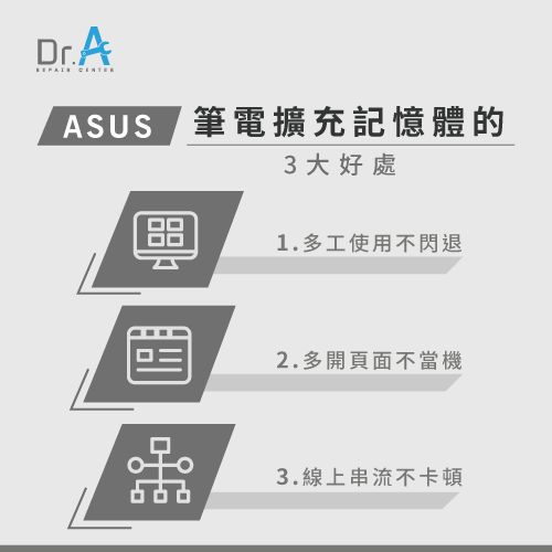ASUS筆電記憶體擴充好處-ASUS筆電加裝記憶體