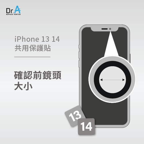 前鏡頭大小-iPhone 13 14保護貼共用