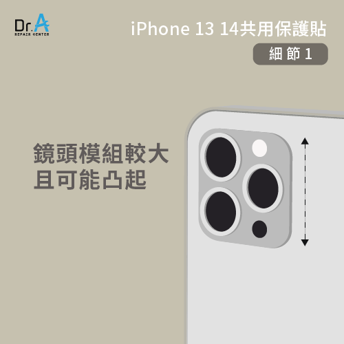 鏡頭模組-iPhone 13 14保護貼共用