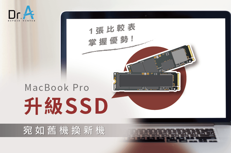 MacBook Pro升級SSD-MacBook Pro SSD推薦