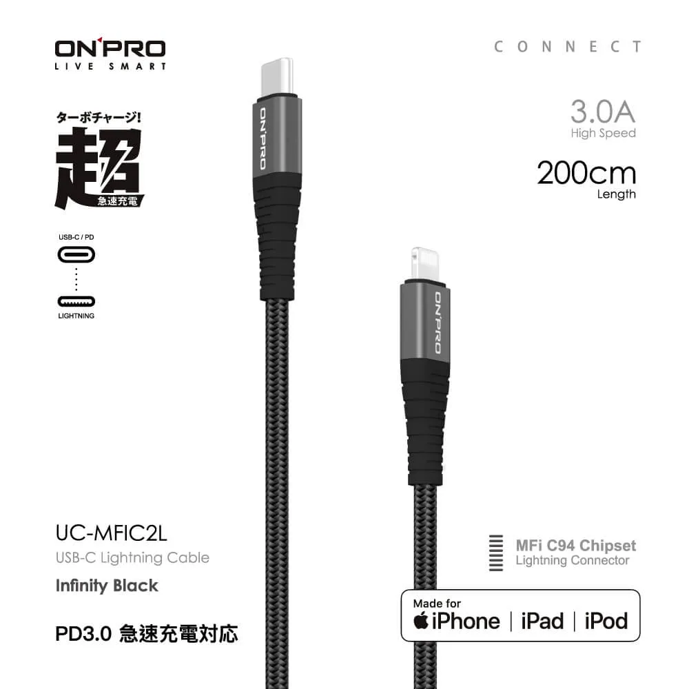 ONPRO,MFI,傳輸線