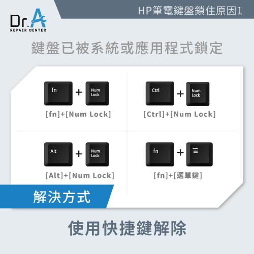 鍵盤已被系統或應用程式鎖定-HP筆電鍵盤鎖住