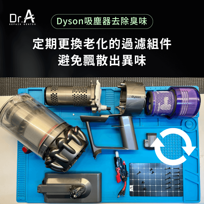 定期更換老化的過濾組件-Dyson吸塵器