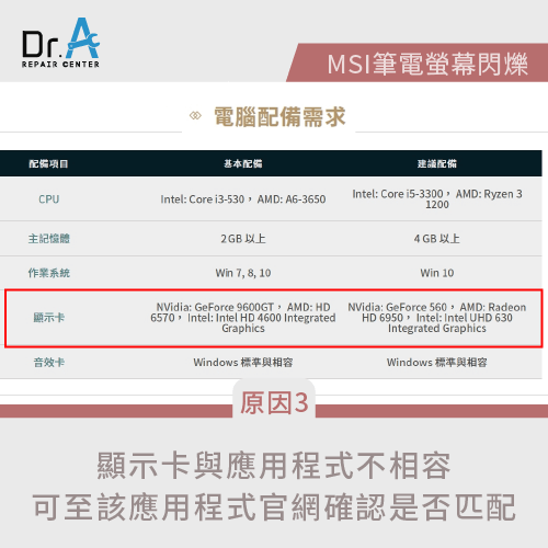 顯示卡與應用程式不相容-MSI筆電螢幕閃爍