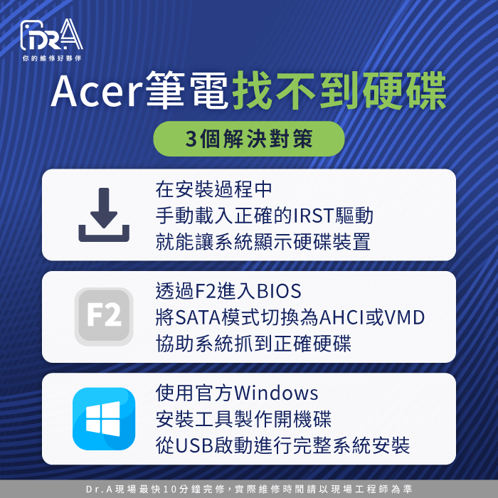 Acer筆電找不到硬碟解決對策-Acer筆電找不到硬碟