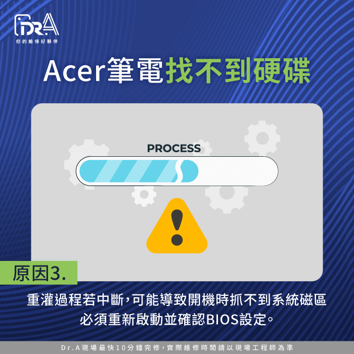 中途斷電或誤操作導致重灌流程中斷-Acer筆電找不到硬碟