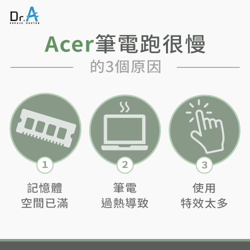 3個導致Acer筆電跑很慢的原因-Acer筆電跑很慢