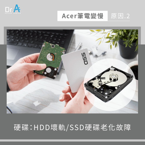 硬碟壞軌或故障-Acer筆電變慢怎麼辦