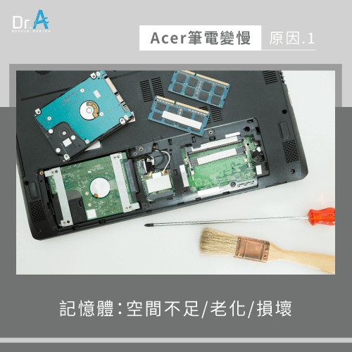 記憶體空間不足導致Acer筆電變慢怎麼辦-Acer筆電變慢