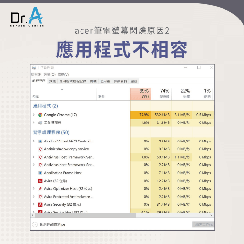 開啟工作管理員判斷Acer筆電螢幕閃爍原因-Acer筆電螢幕一閃一閃