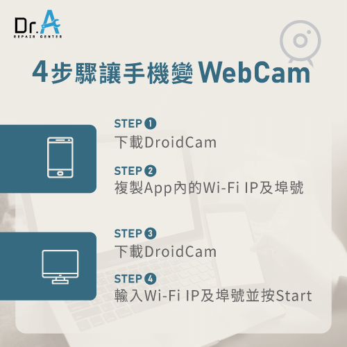 透過App讓手機變成筆電的WebCam-Acer筆電鏡頭無法開啟