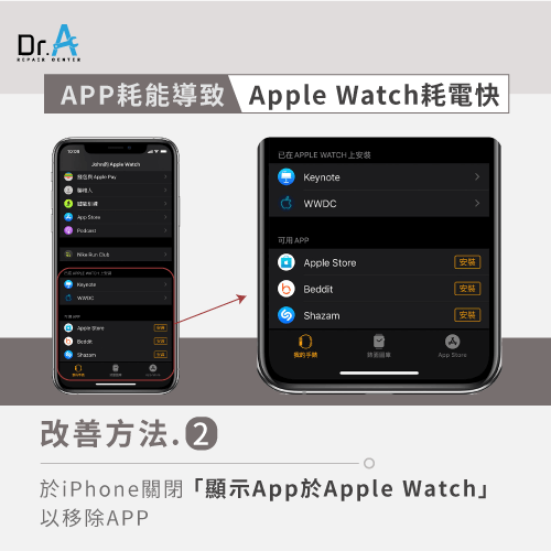 APP耗能導致Apple Watch耗電快-Apple Watch換電池推薦