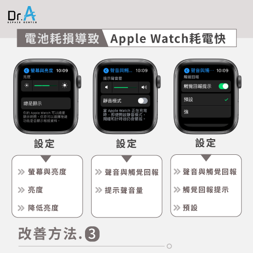 電池耗損導致Apple Watch耗電快-Apple Watch耗電快