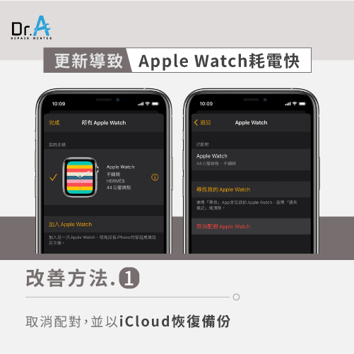 更新後Apple Watch耗電快-Apple Watch耗電快