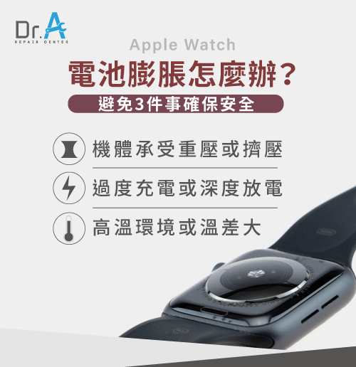 Apple Watch電池膨脹-Apple Watch電池膨脹怎麼處理,iphone維修,iphone換電池,iphone維修中心,台中iphone維修,台中iphone備份,台中mac重灌,台中mac維修,台中蘋果維修,台中Apple維修中心