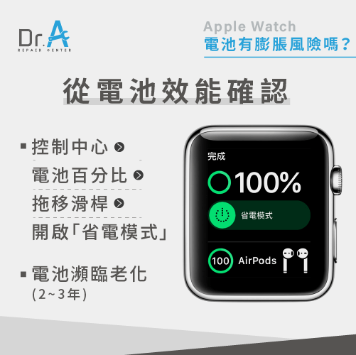 iphone維修,iphone換電池,iphone維修中心,台中iphone維修,台中iphone備份,台中mac重灌,台中mac維修,台中蘋果維修,台中Apple維修中心