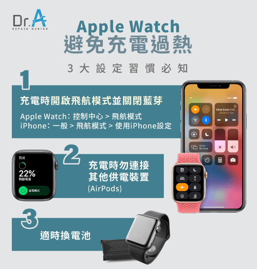 Apple Watch充電過熱-Apple Watch飛航模式