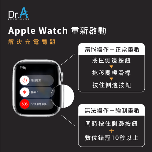 Apple Watch無法充電-重新啟動Apple Watch
