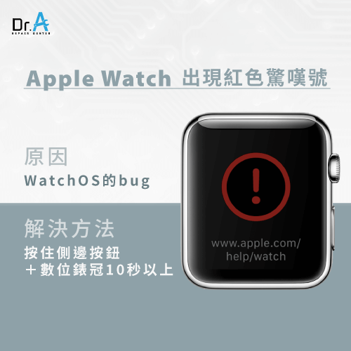 Apple Watch出現紅色驚嘆號-WatchOS的Bug,iphone維修,iphone換電池,iphone維修中心,台中iphone維修,台中iphone備份,台中mac重灌,台中mac維修,台中蘋果維修,台中Apple維修中心