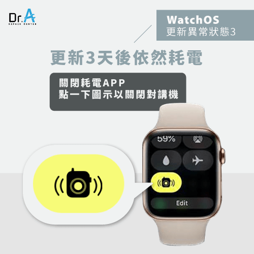 Apple Watch出現紅色驚嘆號-Apple Watch耗電APP