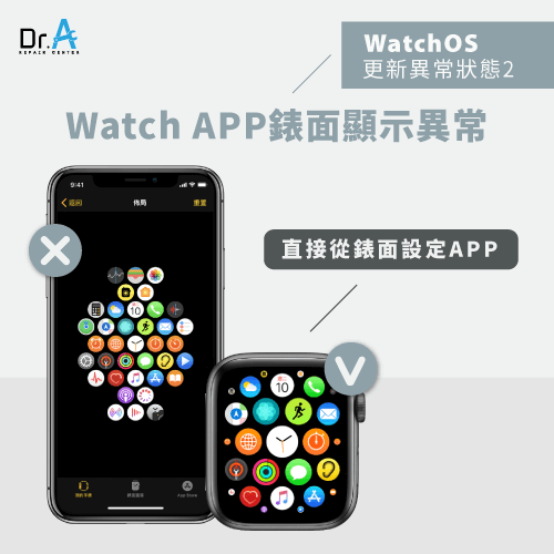 Apple Watch出現驚嘆號-Apple Watch更新異常