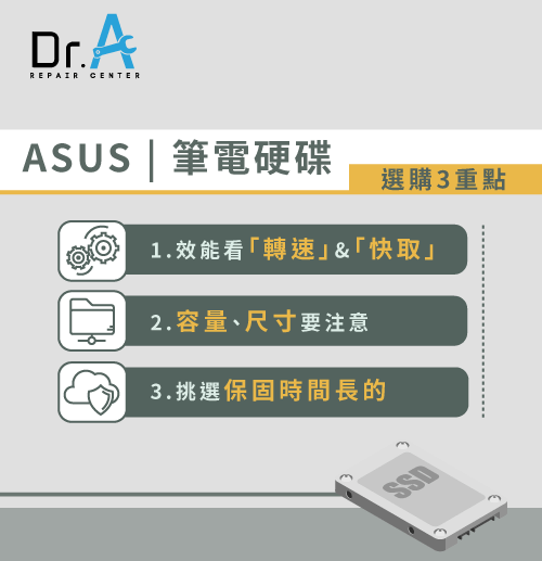 ASUS筆電硬碟更換-ASUS筆電換硬碟