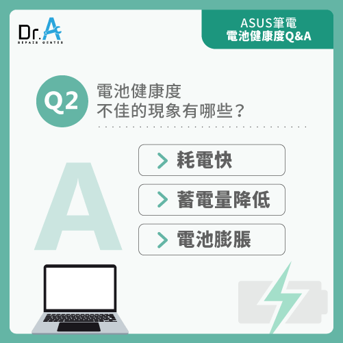 ASUS筆電電池保養-ASUS筆電電池健康度,iphone維修,iphone換電池,iphone維修中心,台中iphone維修,台中iphone備份,台中mac重灌,台中mac維修,台中蘋果維修,台中Apple維修中心