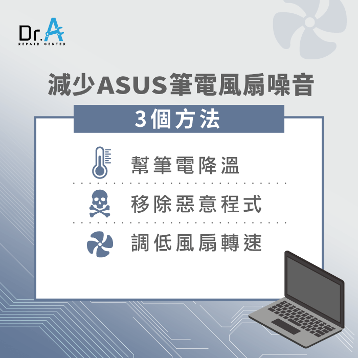 ASUS筆電風扇很大聲-ASUS筆電風扇噪音