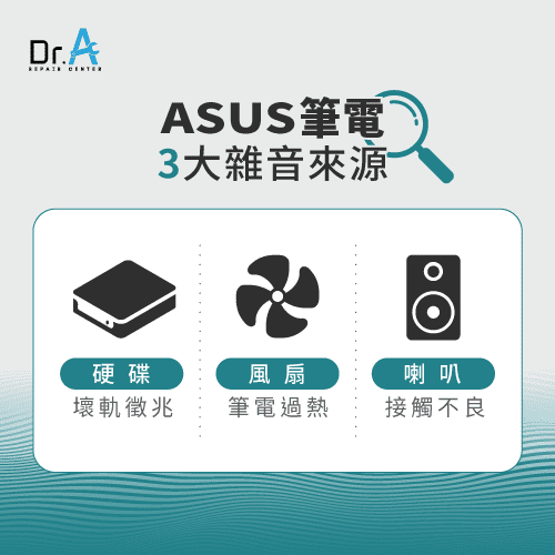 ASUS筆電有雜音-ASUS筆電雜音,iphone維修,iphone換電池,iphone維修中心,台中iphone維修,台中iphone備份,台中mac重灌,台中mac維修,台中蘋果維修,台中Apple維修中心