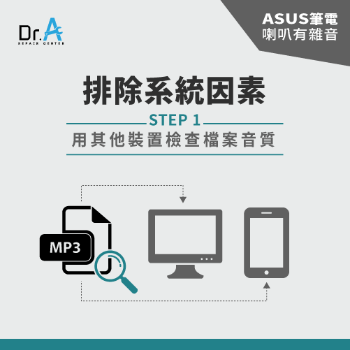 ASUS筆電喇叭雜音-ASUS筆電喇叭維修,iphone維修,iphone換電池,iphone維修中心,台中iphone維修,台中iphone備份,台中mac重灌,台中mac維修,台中蘋果維修,台中Apple維修中心