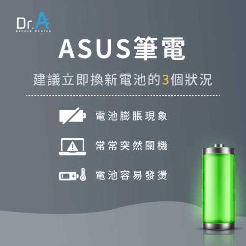 ASUS筆電換電池-ASUS筆電耗電快