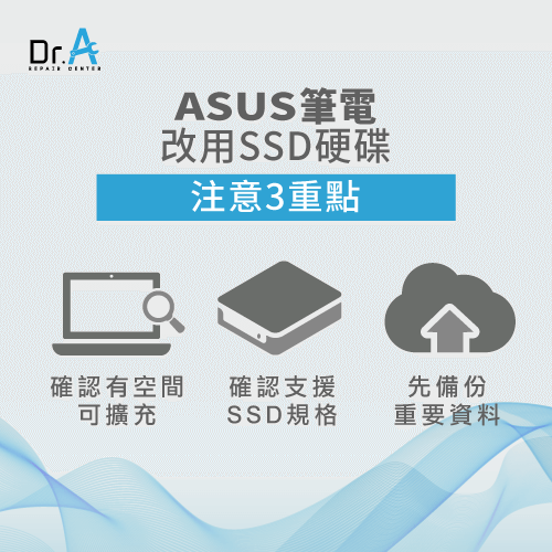 ASUS筆電改SSD-ASUS筆電改SSD注意事項