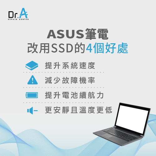 ASUS筆電升級SSD-ASUS筆電提升速度