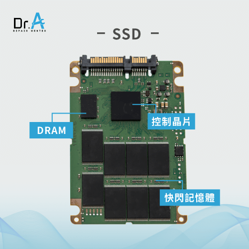 SSD結構圖-ASUS筆電改SSD