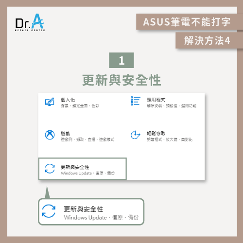 ASUS筆電鍵盤不能打字-ASUS筆電系統還原