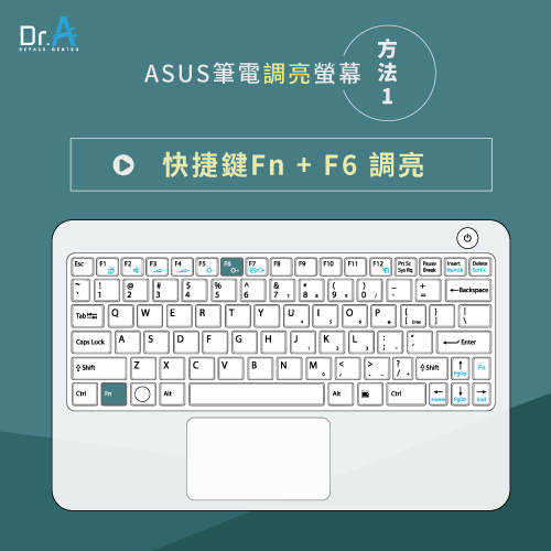 ASUS筆電螢幕變暗怎麼辦-ASUS筆電快捷鍵,iphone維修,iphone換電池,iphone維修中心,台中iphone維修,台中iphone備份,台中mac重灌,台中mac維修,台中蘋果維修,台中Apple維修中心