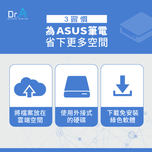 asus筆電空間不足-asus筆電容量不足