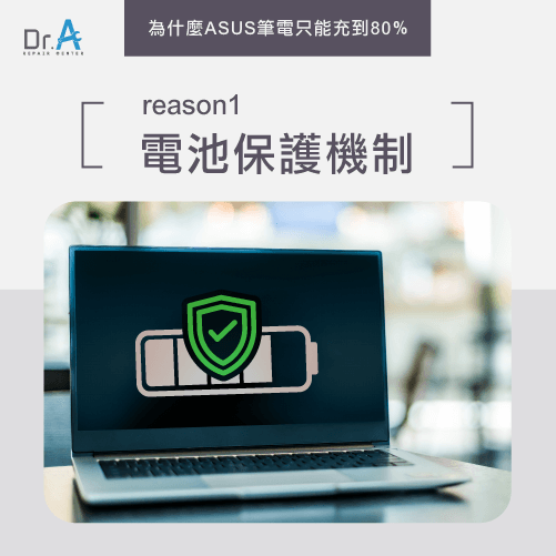 電池保護機制-ASUS筆電只能充到80%,iphone維修,iphone換電池,iphone維修中心,台中iphone維修,台中iphone備份,台中mac重灌,台中mac維修,台中蘋果維修,台中Apple維修中心