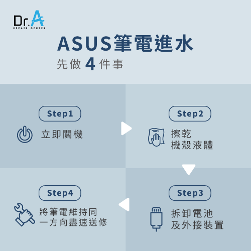 ASUS筆電進水-ASUS筆電進水維修