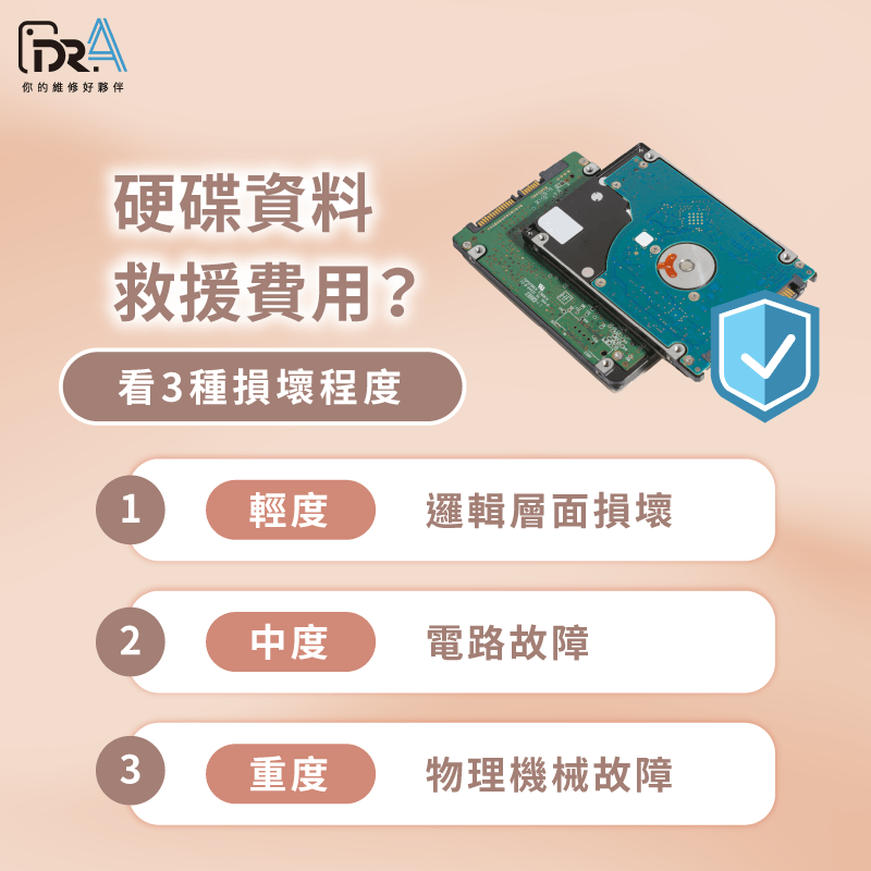 硬碟資料救援多少錢-硬碟資料救援推薦