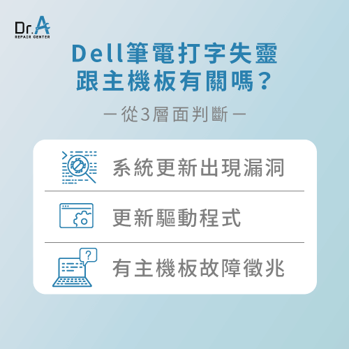 從3層面判斷Dell筆電鍵盤不能打字原因-Dell筆電鍵盤沒反應