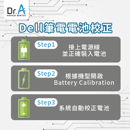 Dell筆電電池校正3個步驟-Dell筆電電池校正有需要嗎