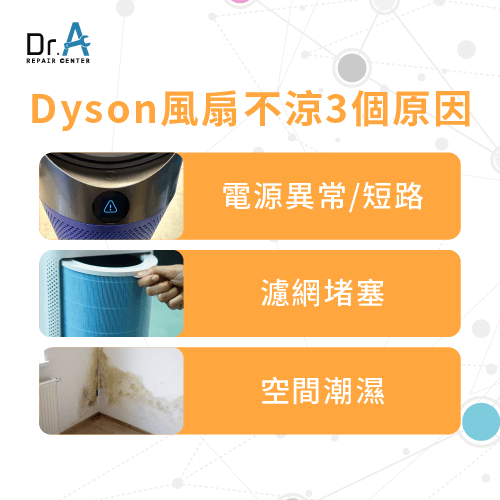 Dyson風扇不涼的原因-Dyson風扇清淨機維修推薦