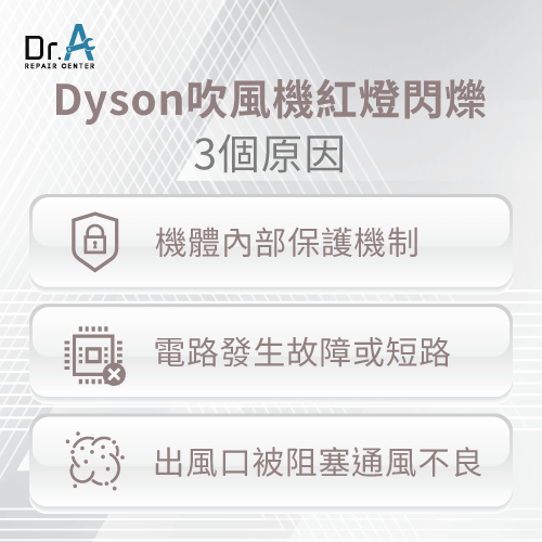 Dyson吹風機閃紅燈原因-Dyson吹風機維修推薦
