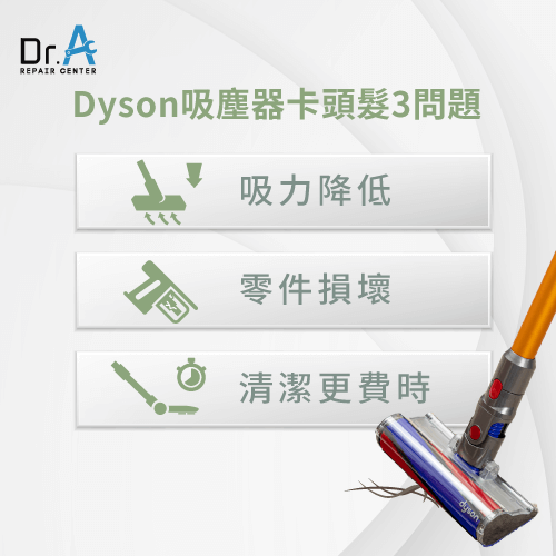 Dyson吸塵器卡頭髮造成的問題-Dyson吸塵器卡頭髮