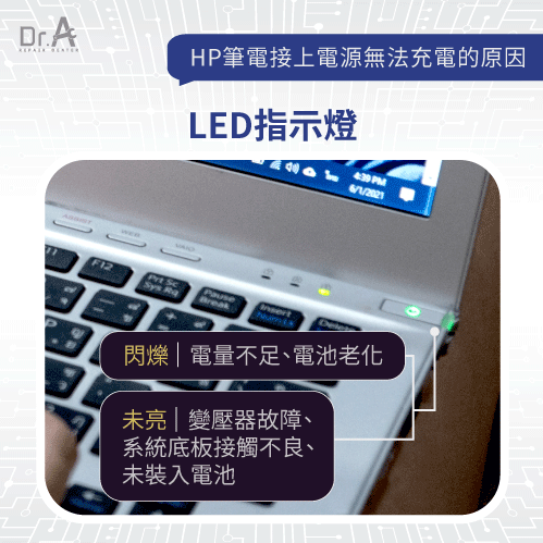 從LED指示燈判斷HP筆電無法充電的原因-HP筆電已接上電源未充電
