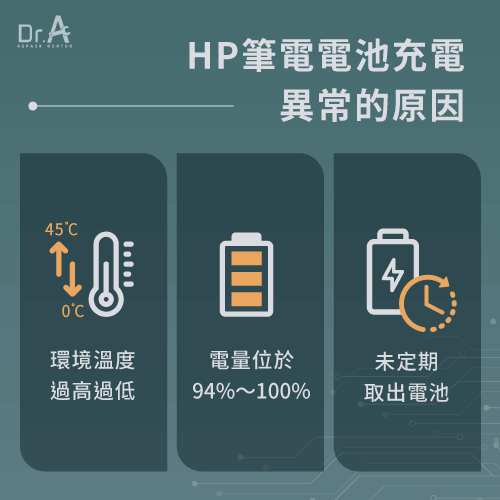 HP筆電電池充不進去的3個原因-HP筆電電池充不滿